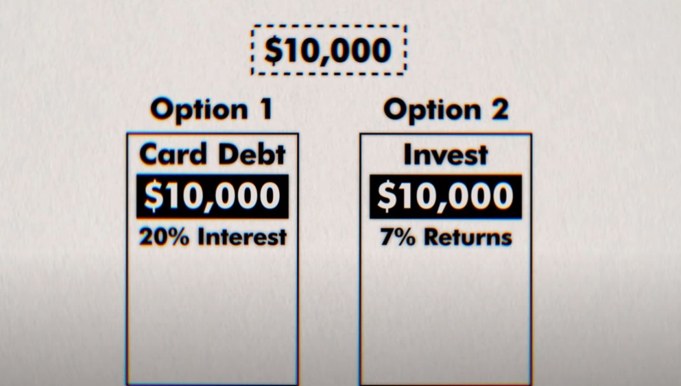 A investment choice vs card debt payment choice infographic with 10,000$.