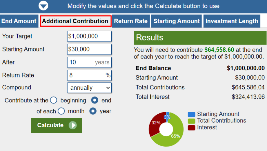 a screenshot of  how to find additional contribution using a investment calculator