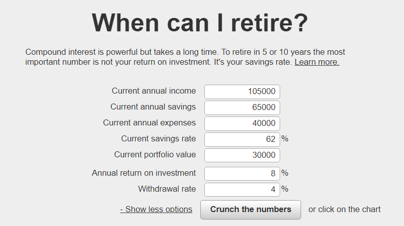 a screenshot of retirement calculator networthify showing what details needed to be filled for finding retirement year