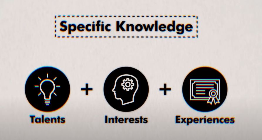 For a Specific Knowledge You need Three things which are: talent , Interest and Experiences