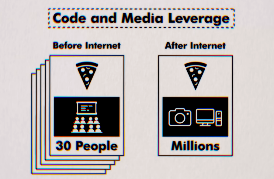 How in today Age Media Vast Affect and Has Better reach to millions by use of internet compared to the no internet era.