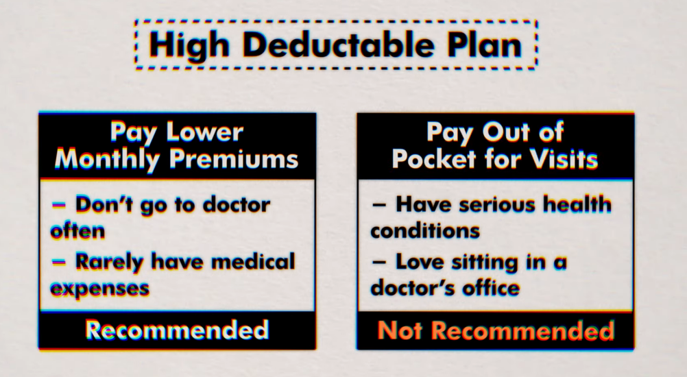 High Deductable Insurance Plan