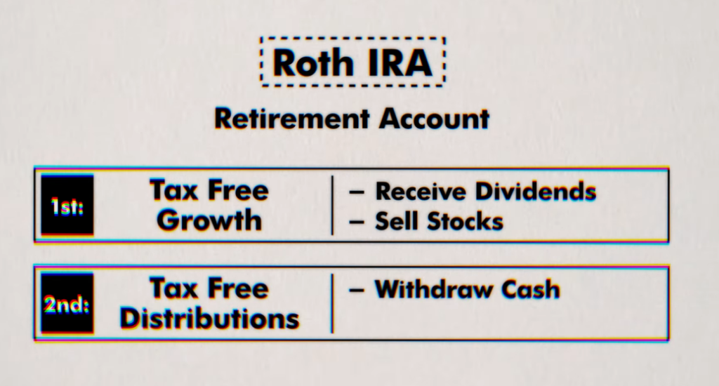 Benefits of Roth IRA