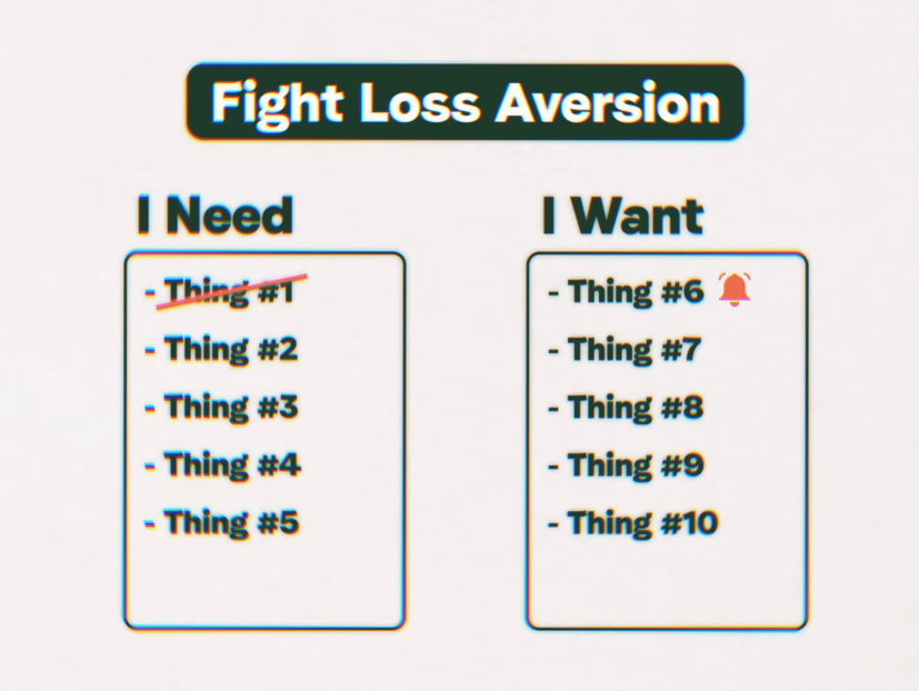 List of things i need vs I want to help Fight Loss Aversion.