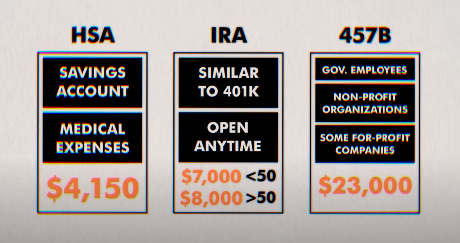 HSA vs IRA vs 457B