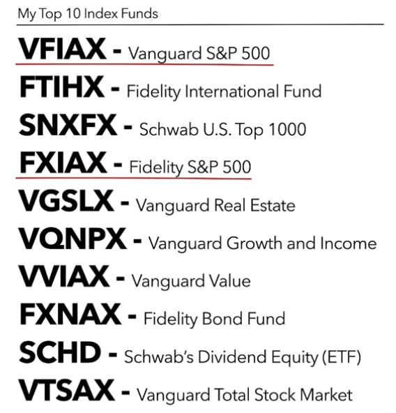 list of top 10 index fund and underlined my favourite one being VFIAX and  FXIAX.